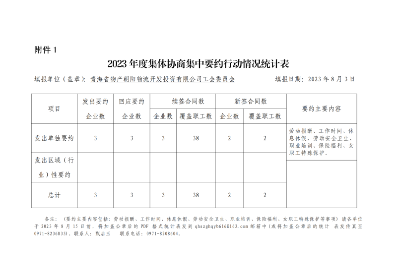 开云app登录入口 2023届高校毕业生夏季专场招聘公告